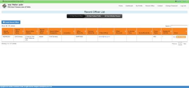 The nodal officer can see if the request is pending or has been rejected. 2.