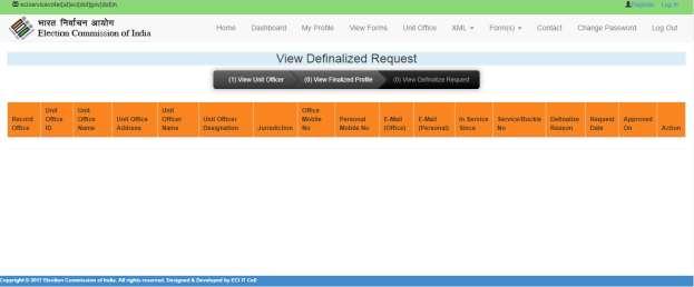 3.7 Finalize / Definalize Request Record Officers can approve or reject finalize- definalize request sent by the unit officer.