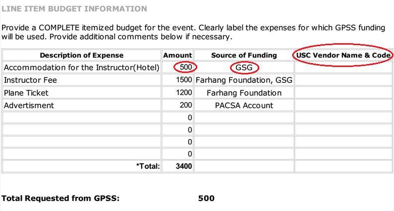 GSG Senators - Funding Note: Rules for what GSG can fund can be