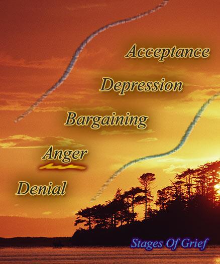Anger Anger often follows denial, specifically when the patient is no longer able to deny the truth.