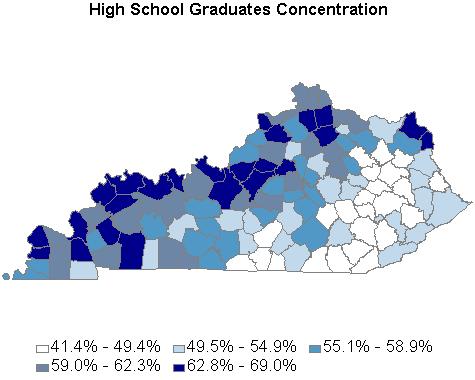 Table 8. Kentucky: Education (Persons 25 and older) Rural Urban Total Percent completing high school only 1990 31.3 32.1 31.8 2000 35.5 32.1 33.6 Percent completing college 1990 9.0 17.3 13.6 2000 11.