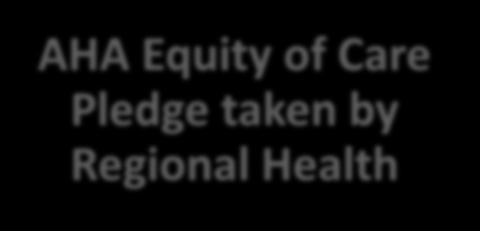 STRATEGIC PLAN AHA Equity of Care Pledge taken by Regional Health Action Taken (Implement Strategies) Eliminate