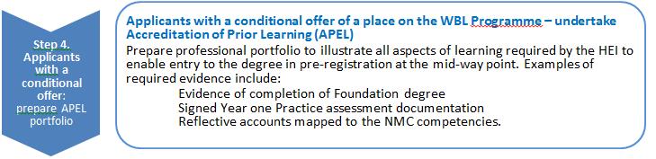 Step 3: Selection by the HEI for a place on the WBL Programme for the Honour s degree in preregistration nursing. What will happen if I decide to withdraw my application after being offered a place?
