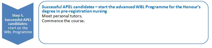 Step 5: successful applicants start the WBL Programme for the Honour s degree in preregistration nursing What will happen between being offered an unconditional place and the start of the WBL
