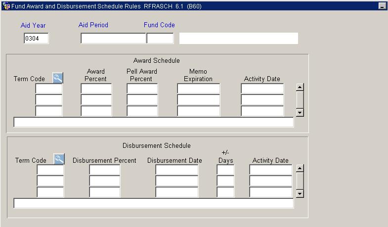 Fund Award and Disbursement Schedule Rules Form Purpose Procedure The Fund Award and Disbursement Schedule Rules Form (RFRASCH) is similar to RFRDEFA, except the user has the option of defining Fund