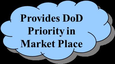 Priority Ratings DPAS rules are standard part of U.S. defense contracting process: (15 CFR 700.