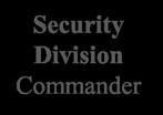 Division Commander Emergency Services Division Commander Special Ops Division Commander