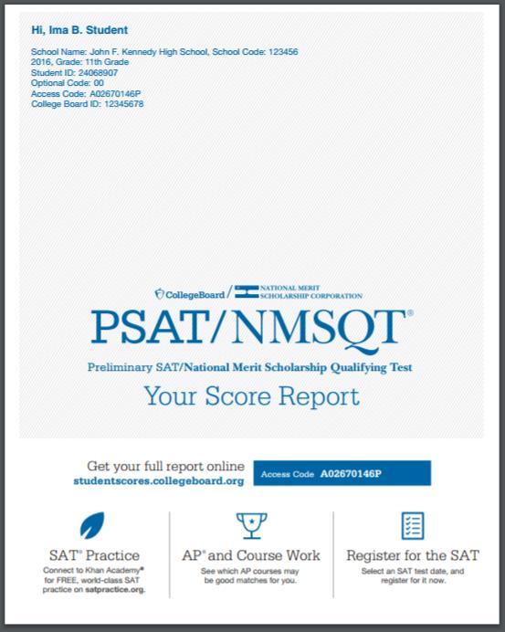 What Do the Scores on My PSAT/NMSQT Test Mean?