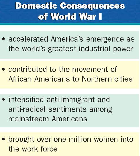 World War I had a huge impact on the United States Examine how World War I