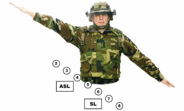Note. 1. On the command "MOVE," the base member will double-time to the position indicated by the squad leader. 2.