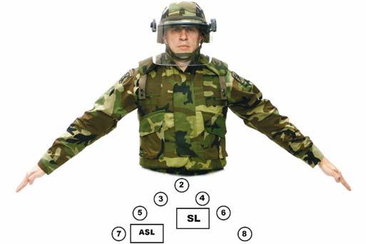 Assume the safe-port position when the command "SQUAD WEDGE" is given or when the squad