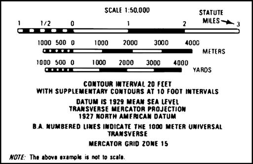 Figure C-27. Bar scales a. For map distances equal to or less than one inch: (1) Line up the straight edge of a strip of paper with the beginning and ending points on the map.