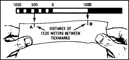 Figure C-29. Determining distance (4) Determine the distance on the scale that compares to the distance on the paper. b.