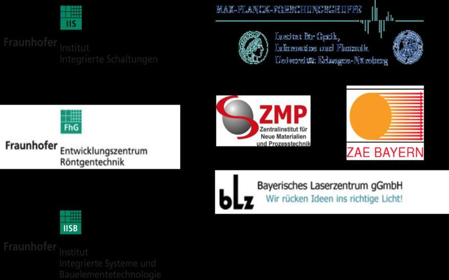 science, and politics More than 20 r&d institutions including