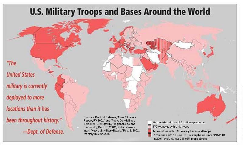 Slide 3 US Military Troops and Bases Around the World, 2002 Sources: Dept.