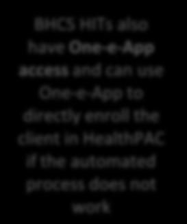 status documentation BHCS HITs also have One-e-App access and can use One-e-App to directly enroll the client in HealthPAC if the automated process does not work BHCS HIT