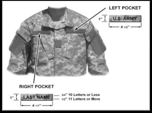 Figure A- 7. Distinguishing Insignia d. Grade insignia: Army Combat Uniform (1) Soldiers wear subdued (cloth) last name and U.S. Army identification insignia attached to Velcro areas shown.