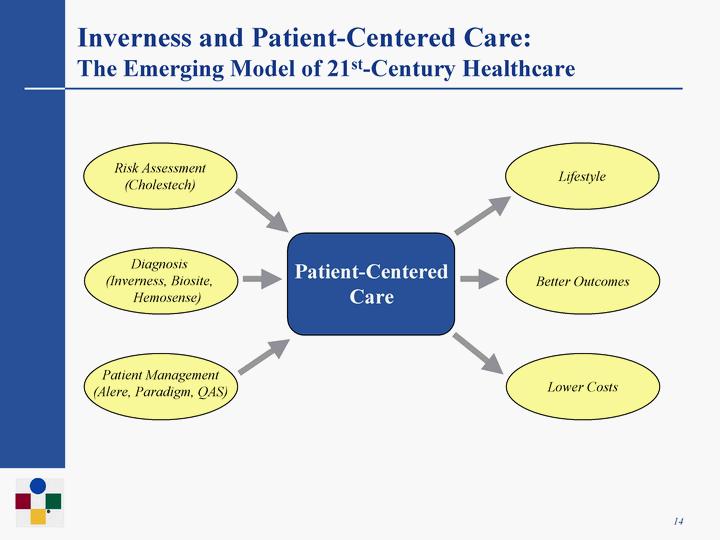 The ultimate goal of patient-and family-centered care is to create partnerships among health care practitioners, patients and