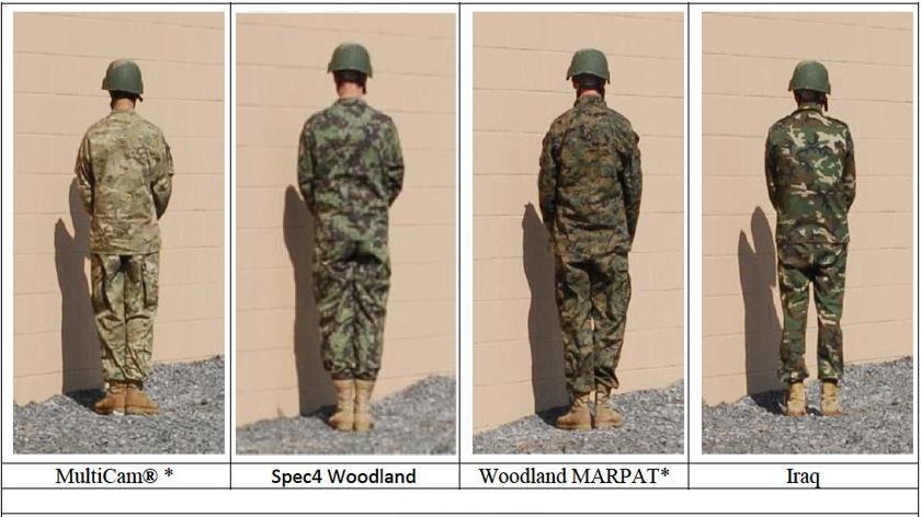 Below is another NATICK (U.S. Army) test conducted in 2007 where they had been sent a Spec4ce Forest uniform they incorrectly called it Spec4 Woodland as you can see below.