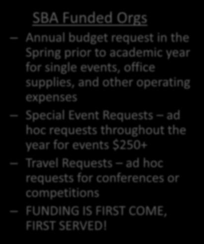 Student Org Funding SBA Funded Orgs Annual budget request in the Spring prior to academic year for single events, office supplies, and other operating