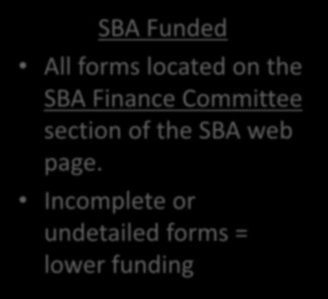 How to request funds SBA Funded All forms located on the SBA