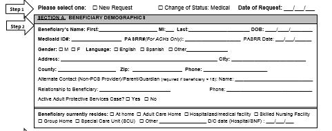 PCS Request Form: Section A New: means the patient is not currently receiving PCS Change of status: means the patient is receiving PCS, but a change in patient s medical or functional status has