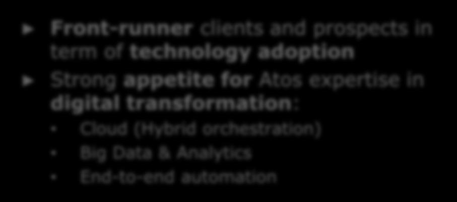 Data & Analytics End-to-end automation Revenue synergies confirmed All top clients