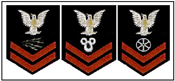 A Warrant Officer specialty is identified in the 1930 Uniform Regulations Watertender : 1st, 2nd Class 1915-1920 Wore the traditional square rig uniform, Rating badge worn on right sleeve.