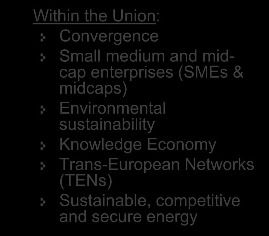 of the European Union, Lends up to 50% of the project investment cost Lending objectives: Within the Union: