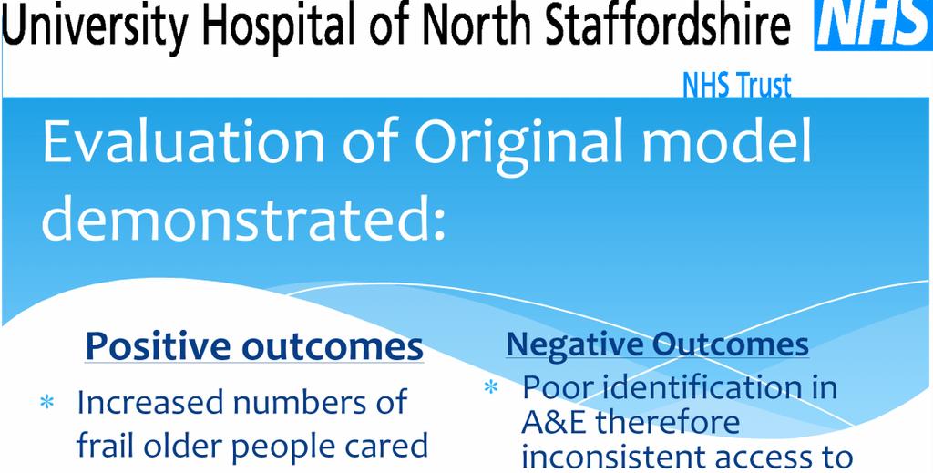 Evaluation of Original model demonstrated: Positive outcomes Increased numbers of frail older people cared for in Elderly Care Unit (right patient right place) Fewer Older patients in other wards.