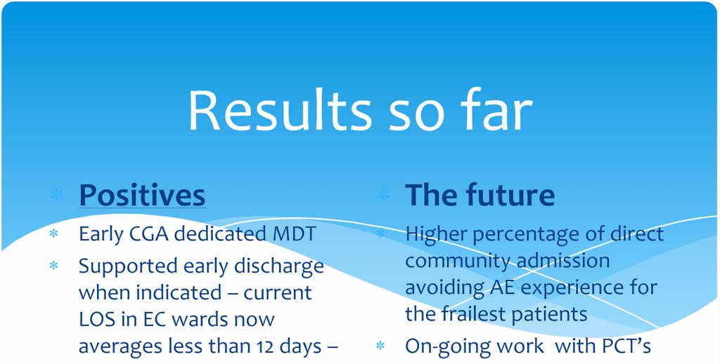 Results so far Positives The future Early CGA dedicated MDT Supported early discharge when indicated current LOS in EC wards now averages less than 12 days pre FEAU was 28+ days Reduced admission to