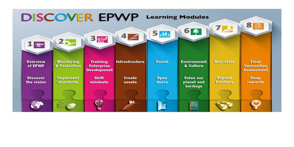 EPWP: Learning Programme - Modules The EPWP