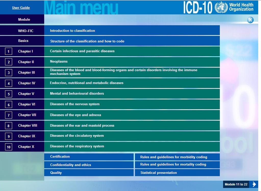 WHO ICD-10 Overview WHO ICD-10 Introduction Tool http://apps.who.