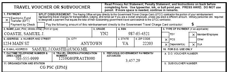 Preparation of TDY Travel Claims Important! Indicate your current mailing address.