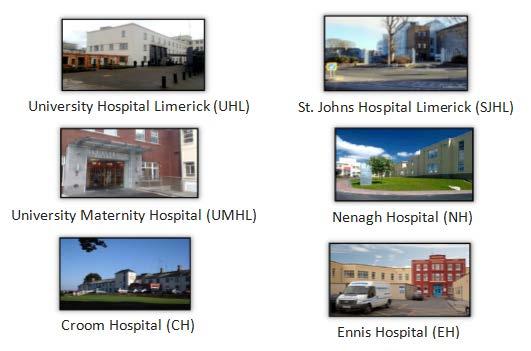 UL Hospital Group Introduction UL Hospitals Group Operational Plan 2017DarExecutive Summary University of Limerick (UL) Hospital Group is comprised of a group of six hospitals functioning