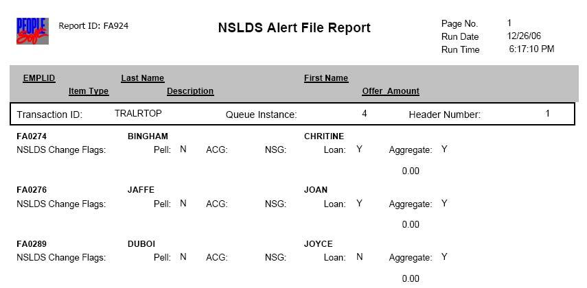 Reviewing the NSLDS Alerts Access the NSLDS Alert File Report. NSLDS Alert File Report The ACG and NSG change flag fields have been added to this report.