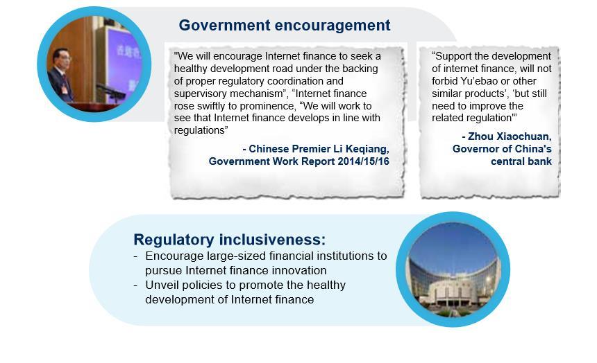 22 Open, inclusive regulatory environment supports innovation of Internet finance in China McKinsey