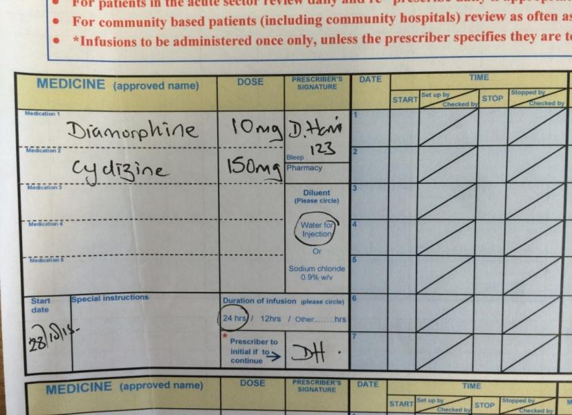 Otherwise the prescription needs to be re-written daily, which may delay the patient