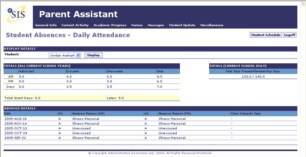 CURRENT ACTIVITY Attendance Navigation: Current Activity Menu > Attendance Submenu Description: View current attendance information including absences and lates.