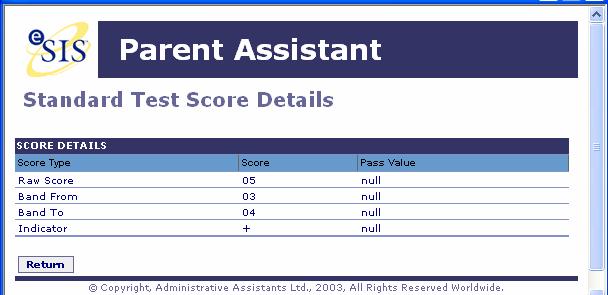 Screen: Standard Tests Each test the student has taken during their academic career (elementary through high school) will be displayed depending on the test data