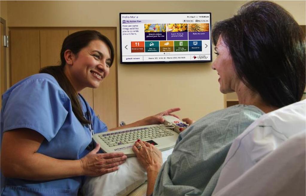 Interactive Patient
