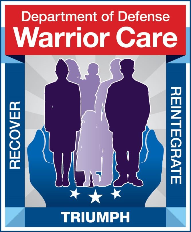 Warrior Care Recovery Coordination Program