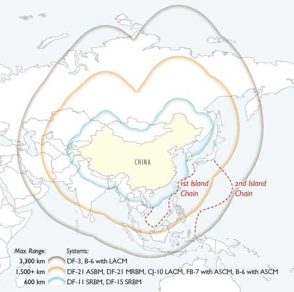 Cordesman/Hess/Yarosh: Chinese Military Modernization 23.8.2013 228 Figure 10.
