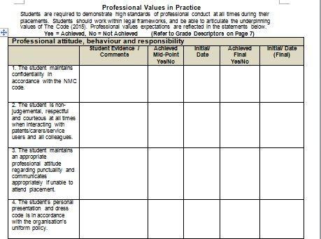 Assessment of Students Professional Values in Practice Assessment of professional values is a continuous process and mentors should provide specific evidence of where standards are being met / not