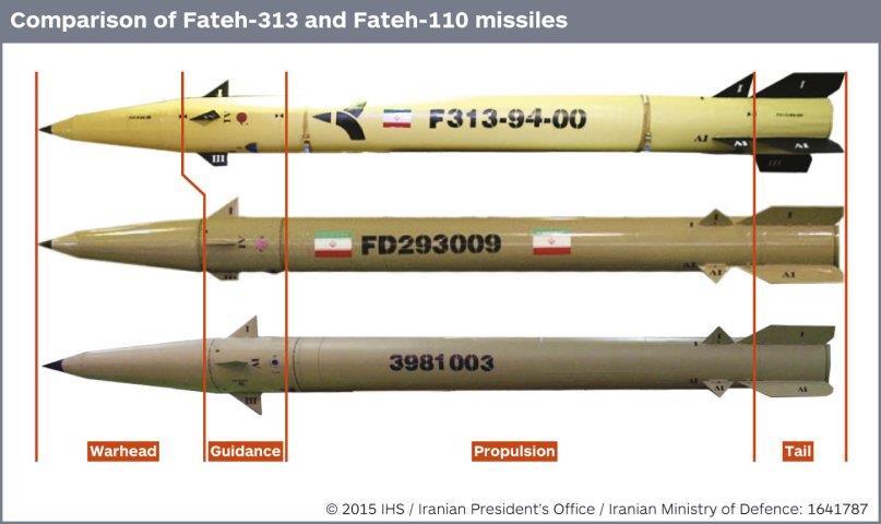 A comparison of the Fateh-313 missile that was unveiled on 22 August with earlier versions of the Fateh- 110.