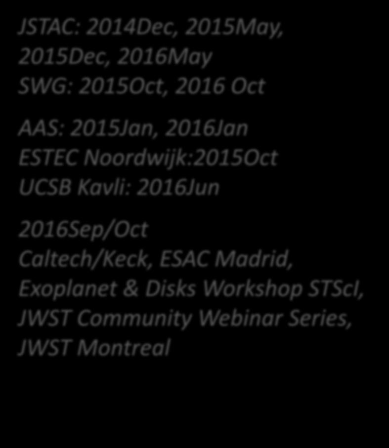 JSTAC: 2014Dec, 2015May, 2015Dec, 2016May SWG: 2015Oct, 2016 Oct AAS: 2015Jan, 2016Jan