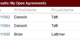 Name The first and last name of the PI is listed for each Agreement