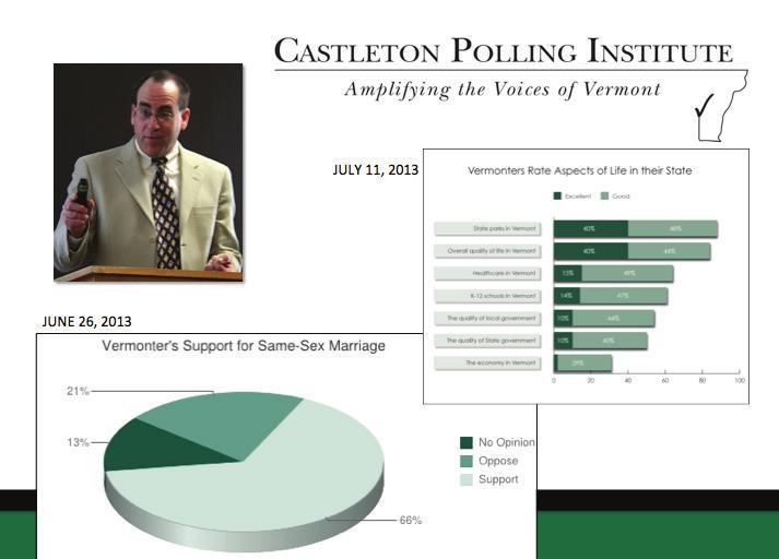 9) Castleton Polling Institute Our most recent entrepreneurial venture is the new Castleton Polling Institute, the first in Vermont and now garnering national recognition for the college while