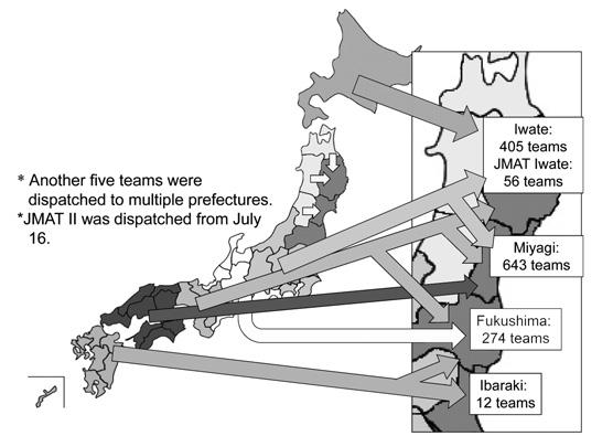 ACTIVITIES OF THE JMAT IN RESPONSE TO THE GREAT EAST JAPAN EARTHQUAKE Overview of JMAT x Support areas and supporting medical associations are in principle assigned based on geography Iwate