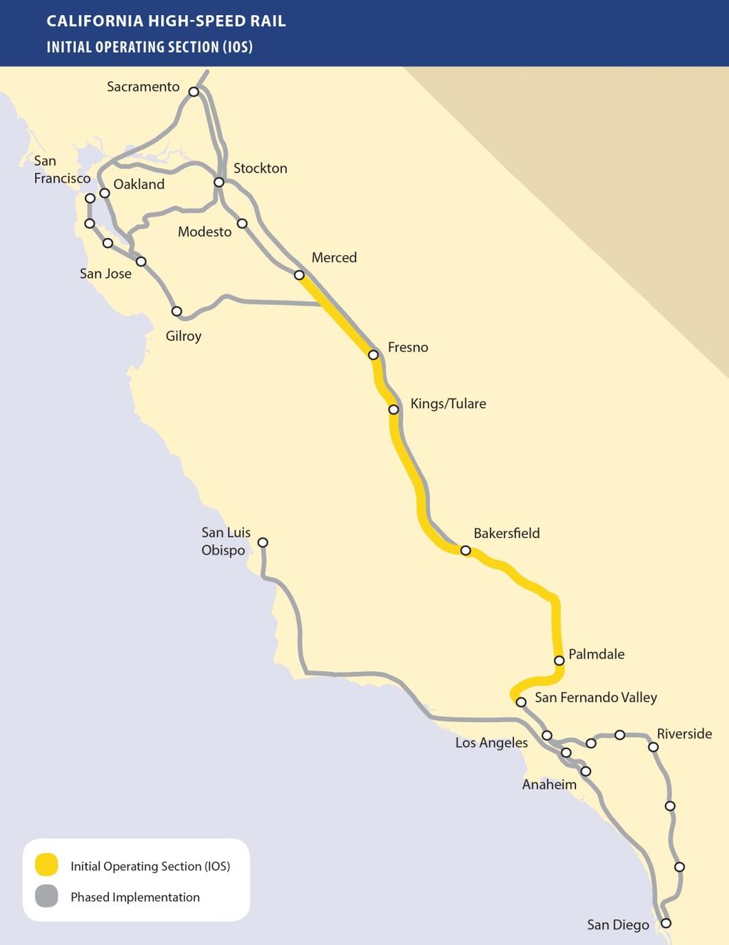 INITIAL OPERATING SECTION (IOS) Central Valley to San Fernando